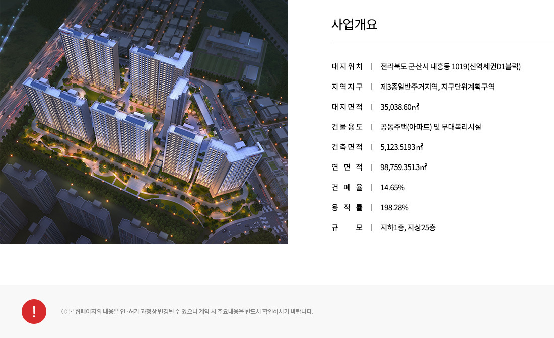 이미지명