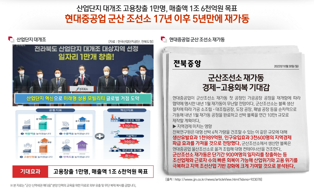 이미지명